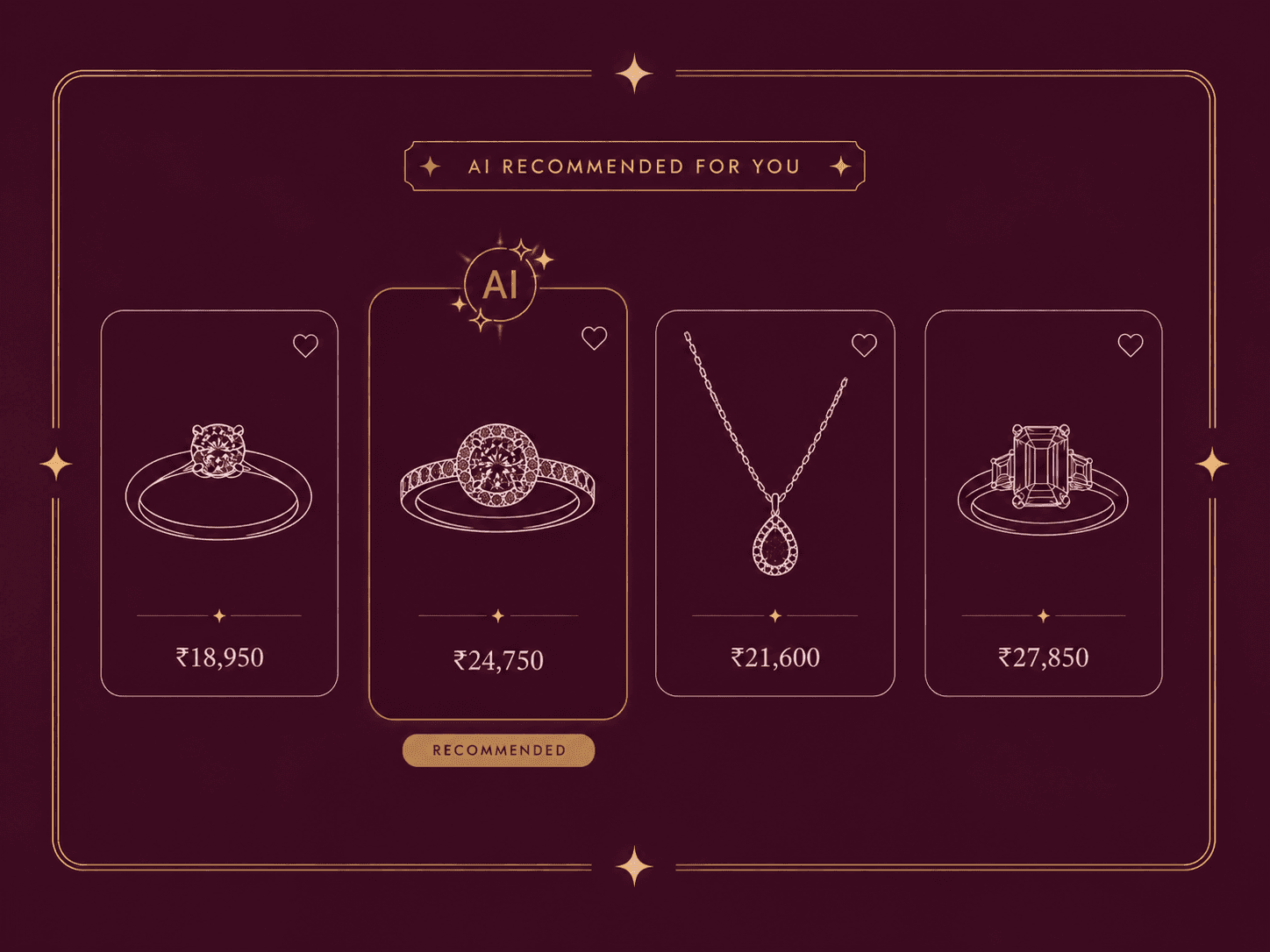 B D Jewellers case study: AI-recommended jewellery for each shopper